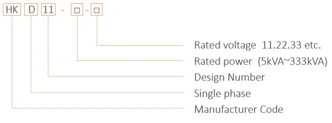 Single Phase Oil Immersed Distribution Transformer detail