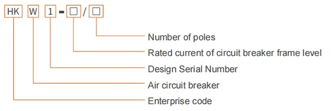 HKW1 Series Air Circuit Breaker model meaning