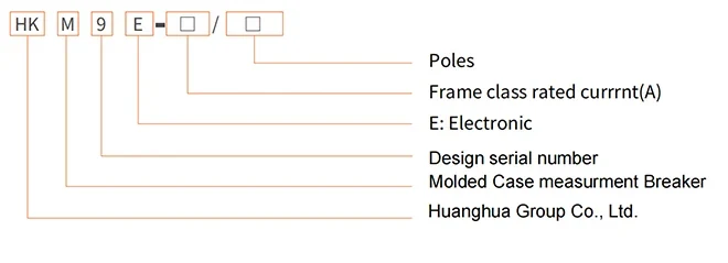 HKM9E Intelligent Measurement Switch Of The Internet Of Things detail