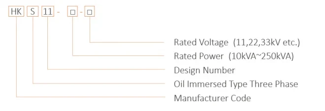 Small Three Phase Oil Immersed Distribution Transformer detail